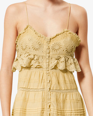 Isabel Marant Paule Dress