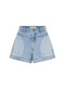 Two Tone Wash